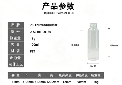 28-120ml透明圆肩瓶