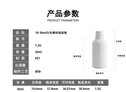 18-30ml白色磨砂圆肩PET塑料瓶（新）