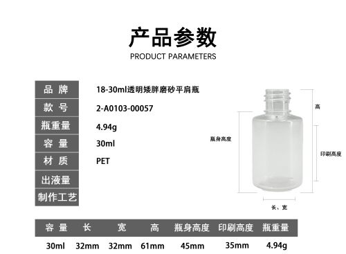 18-30ml透明磨砂矮胖平肩瓶