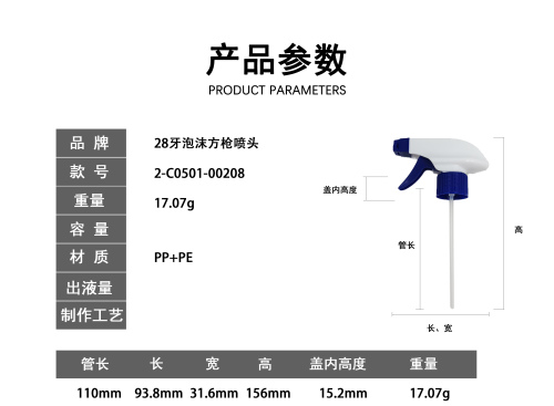 28牙泡沫方枪喷头