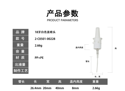 18牙白色直喷头
