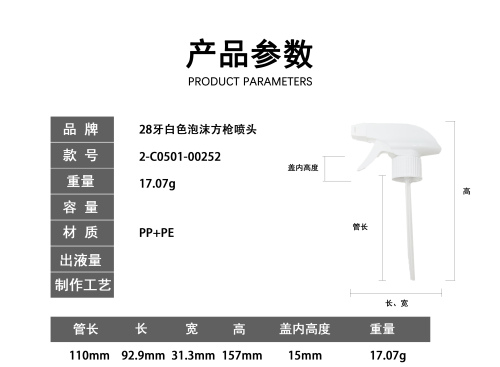 28牙白色泡沫方枪喷头