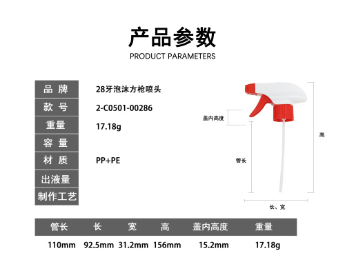 28牙泡沫方枪喷头