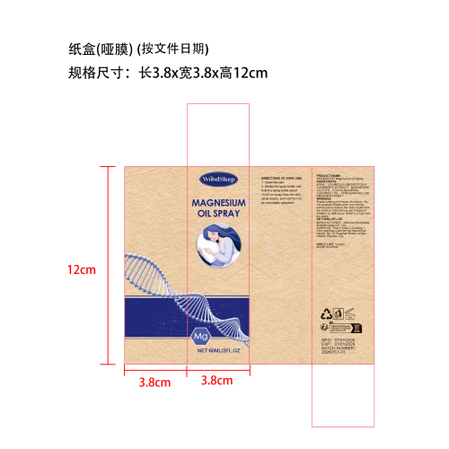护理喷雾-深圳市祺和宁贸易有限责任公司纸盒(哑膜)(按文件指定日期)