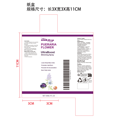 葛根花身体护理喷雾纸盒