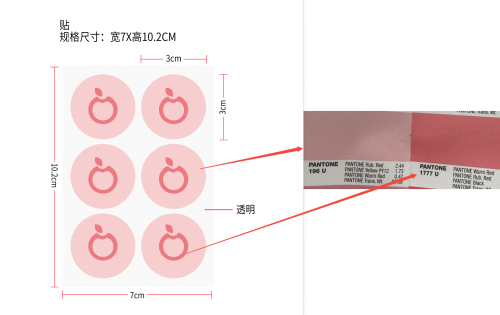 食欲控制辅助贴片印刷贴