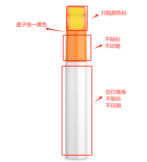 汽车补漆笔（笔含料）