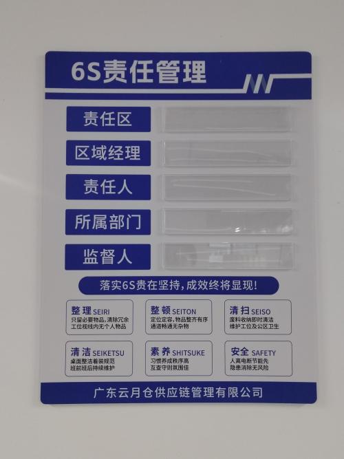 6S看板