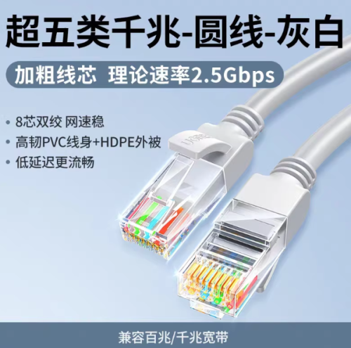 网线