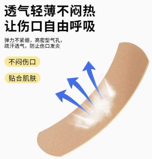 创口贴