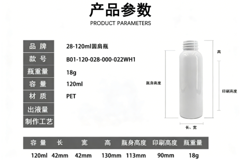 28-120ml白色圆肩瓶