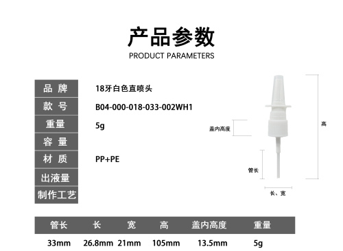 18牙白色直喷头