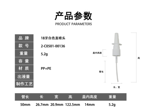 18牙白色直喷头