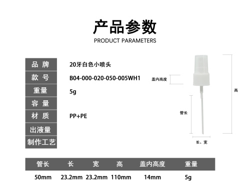 20牙白色条纹喷头