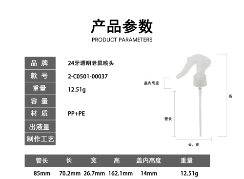 24牙透明老鼠喷头