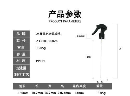 24牙黑色老鼠喷头