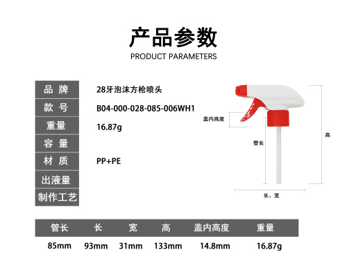 28牙泡沫方枪喷头