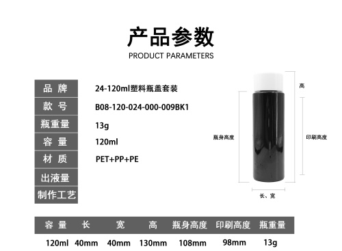 24-120ml黑色平肩瓶白盖套装