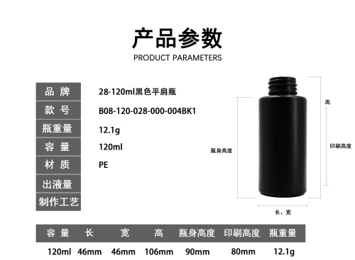 28-120ml黑色平肩瓶