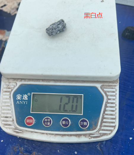 黑白点