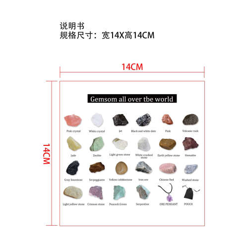 矿石说明书