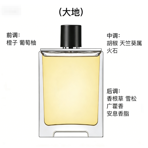 大地-香水半成品含料