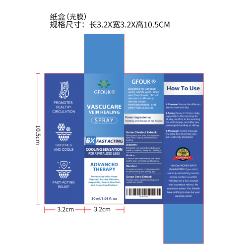 腿部舒缓护理喷雾纸盒（光膜）