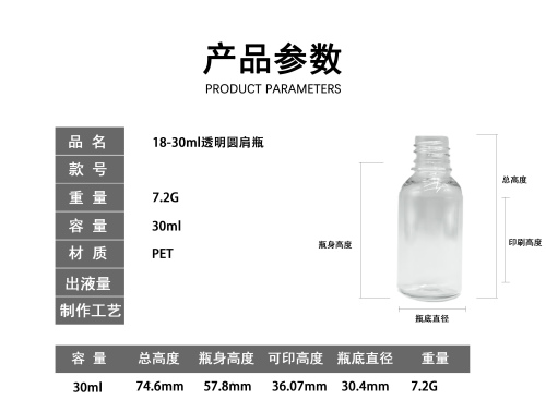 18-30ml透明圆肩PET塑料瓶