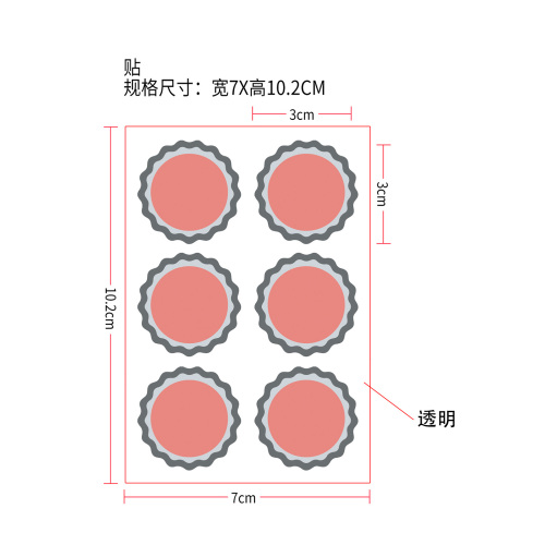 代谢平衡贴片