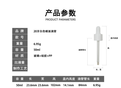 20牙白色哑面滴管