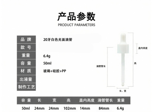 20牙白色光面滴管