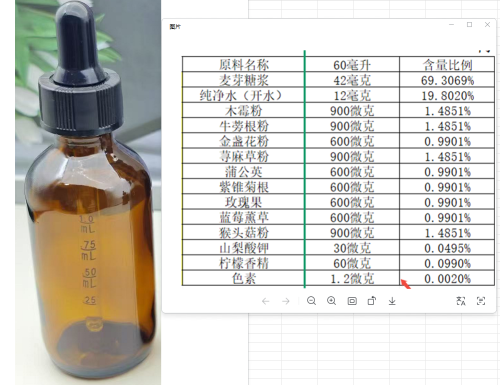 淋巴健康支持滴剂(瓶含料)