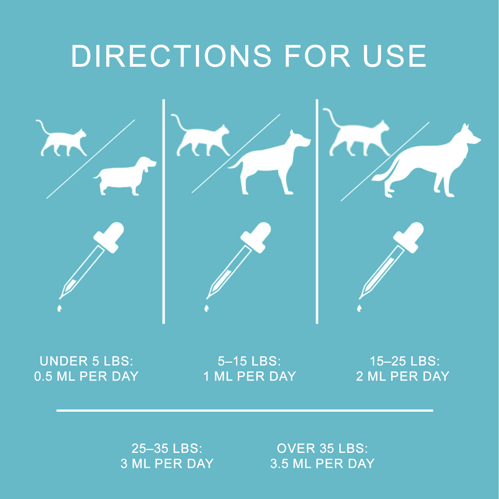 Gentle Pet Cleaning Wipes For Cats And Dogs Body Nourishing Care_voghion.com
