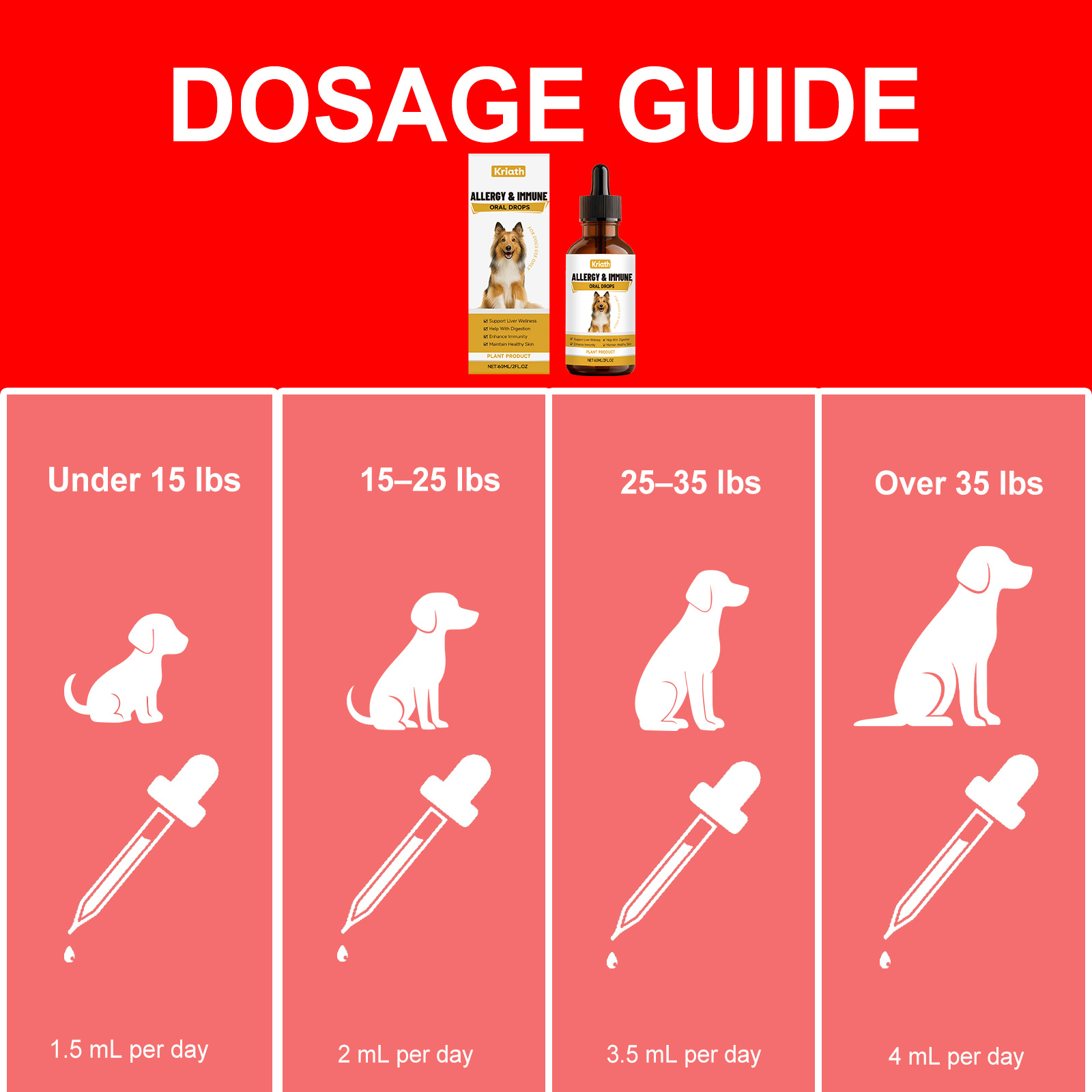 Suplementos herbales para perros vitalidad y confort corporal_voghion.com