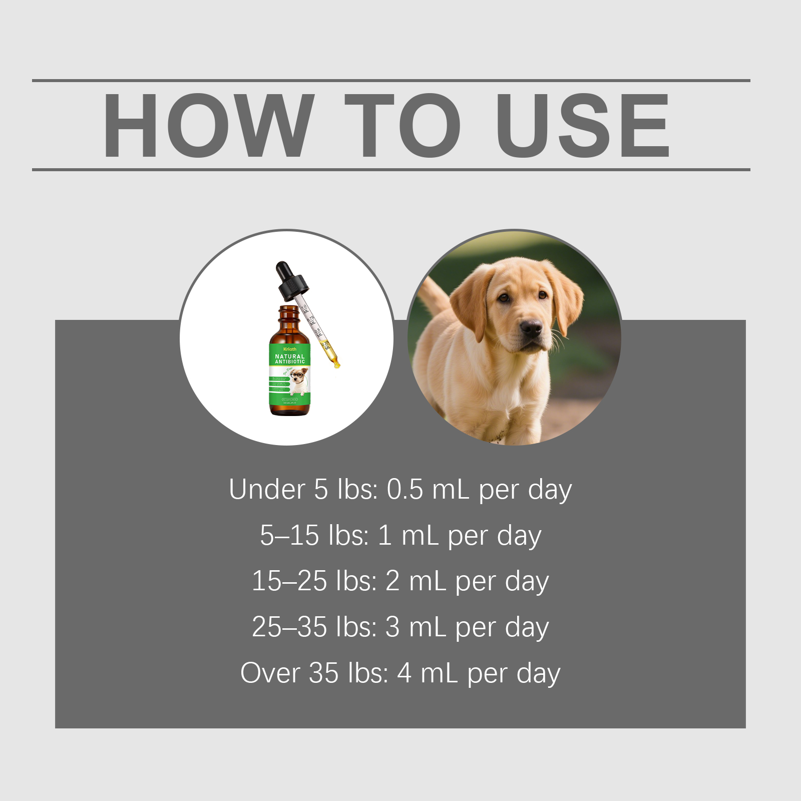 Kriath Dog Herbal Formula Gocce per la cura delicata della pelle, nutrimento, comfort e vitalità_voghion.com