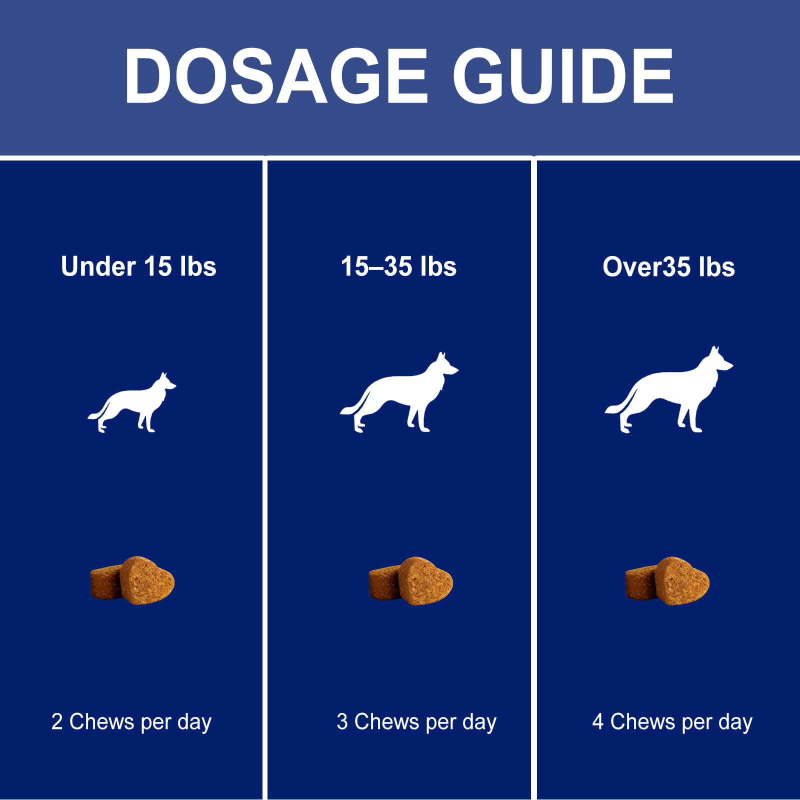 Kriath Probiotic Soft Chews For Dogs Gentle Digestive Support_voghion.com