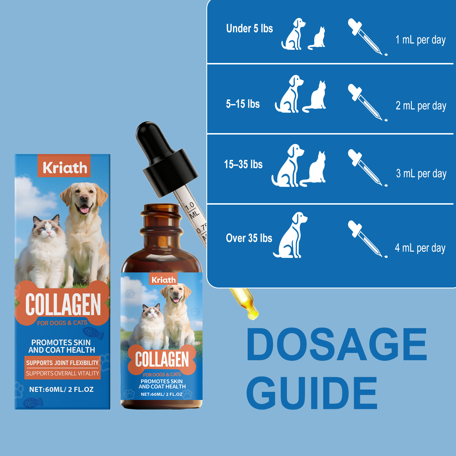 Vloeibare collageen druppels voor honden en katten supplement_voghion.com