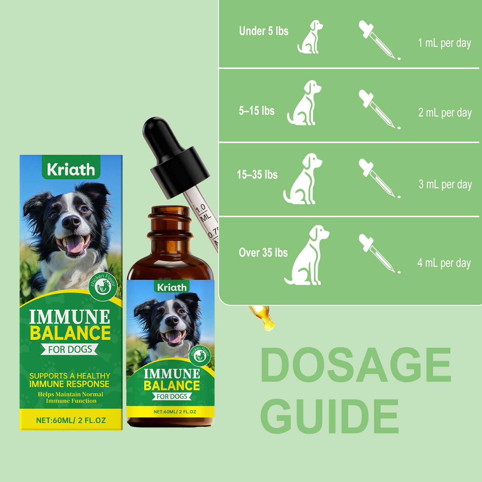 Kriath Cuidado Suave para o Corpo e a Pele do Seu Cão - Suplemento Diário em Gotas, Confortável e Ideal para o Cuidado da Pele._voghion.com