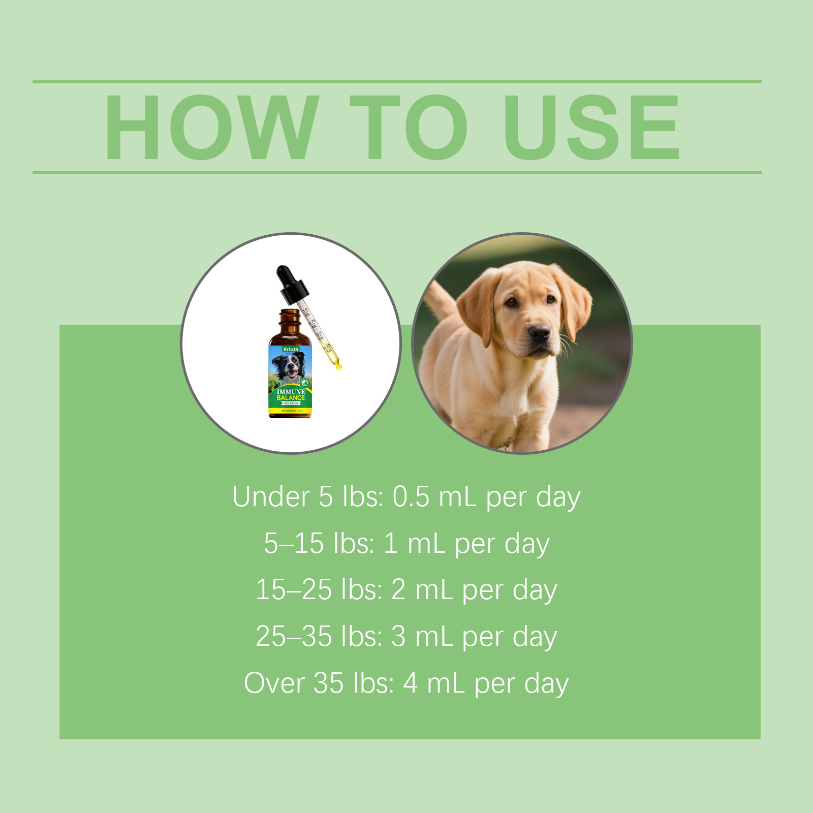 Kriath Cuidado Suave para o Corpo e a Pele do Seu Cão - Suplemento Diário em Gotas, Confortável e Ideal para o Cuidado da Pele._voghion.com