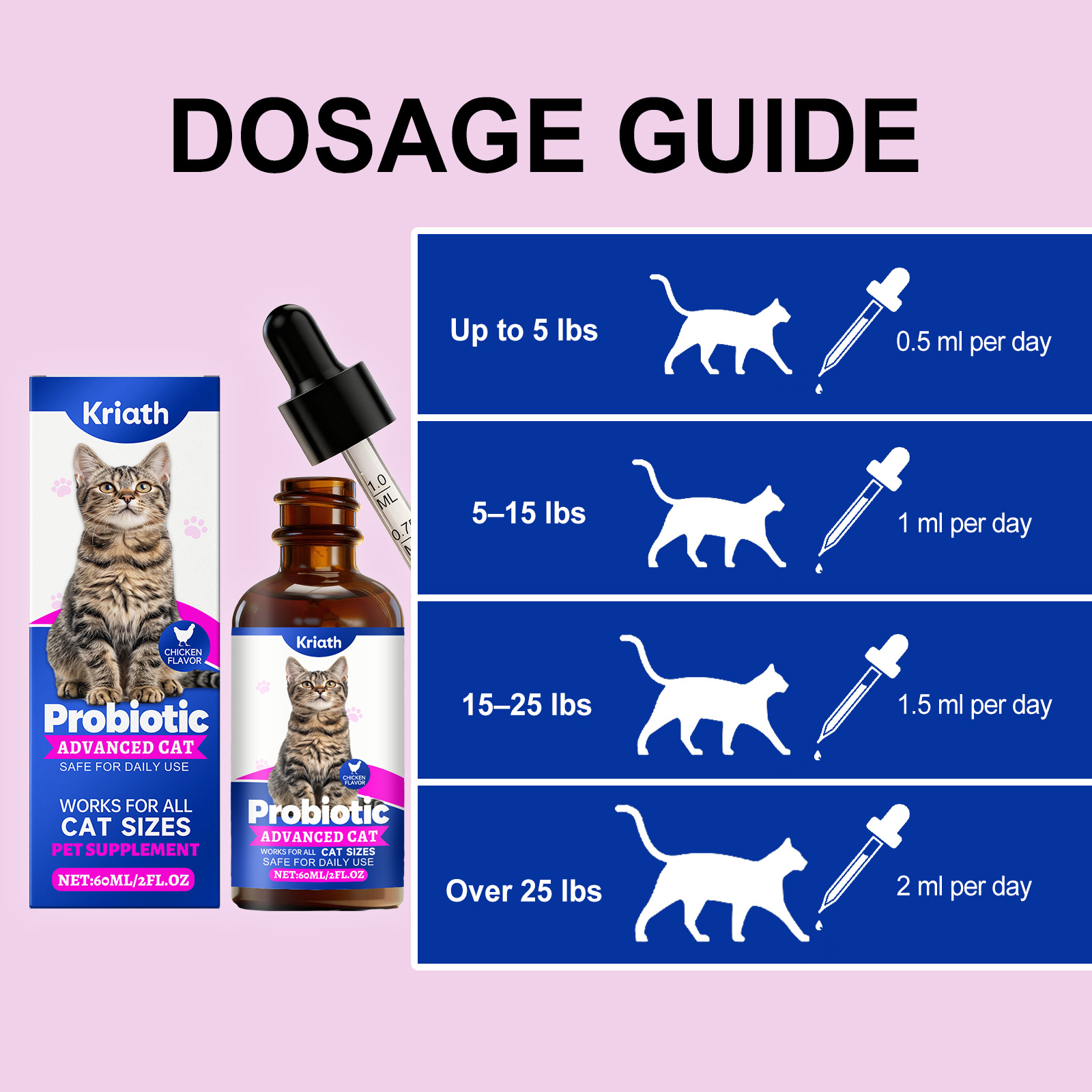 Kriath Probiotic Gentle For Intestines Daily Cat Body Care Drops_voghion.com