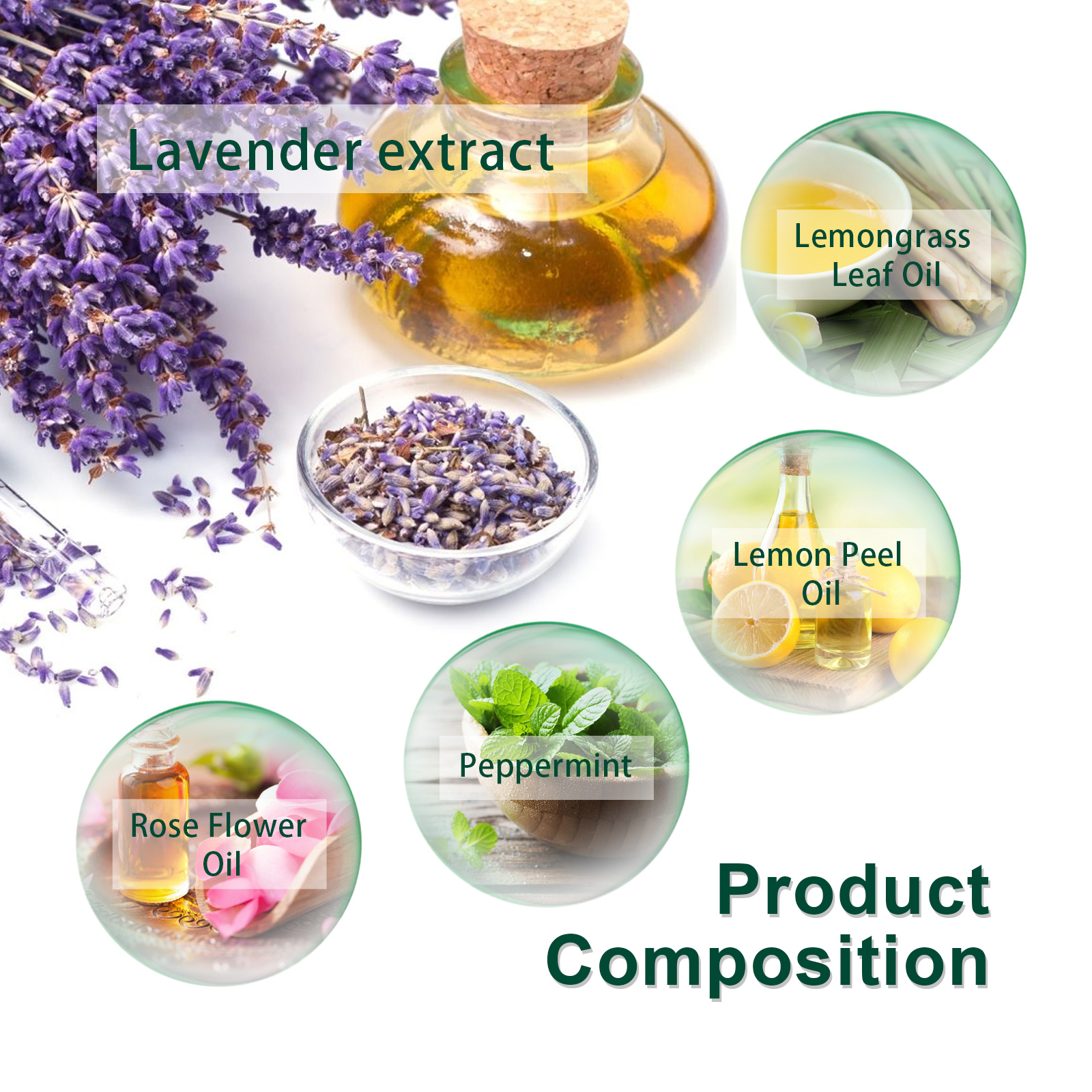 eelhoe-body-care-shower-pack-gently-relieves-body-stress-relaxing-body-clea eelhoe-body-care-shower-pack-gently-relieves-body-stress-relaxing-body-clea