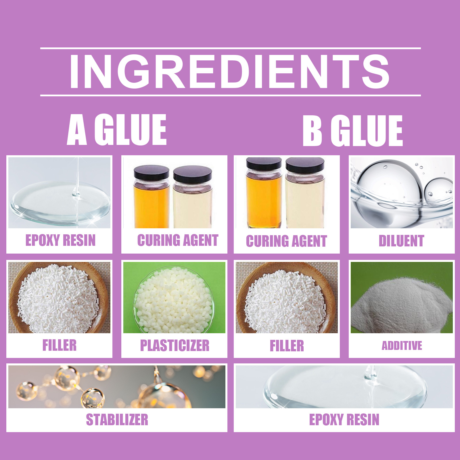 Jue-Fish Metal Repair Adhesive, Waterproof Leak-Plugging Crack Metal Adhesive Ab Repair Agent Metal Repair Adhesive_voghion.com