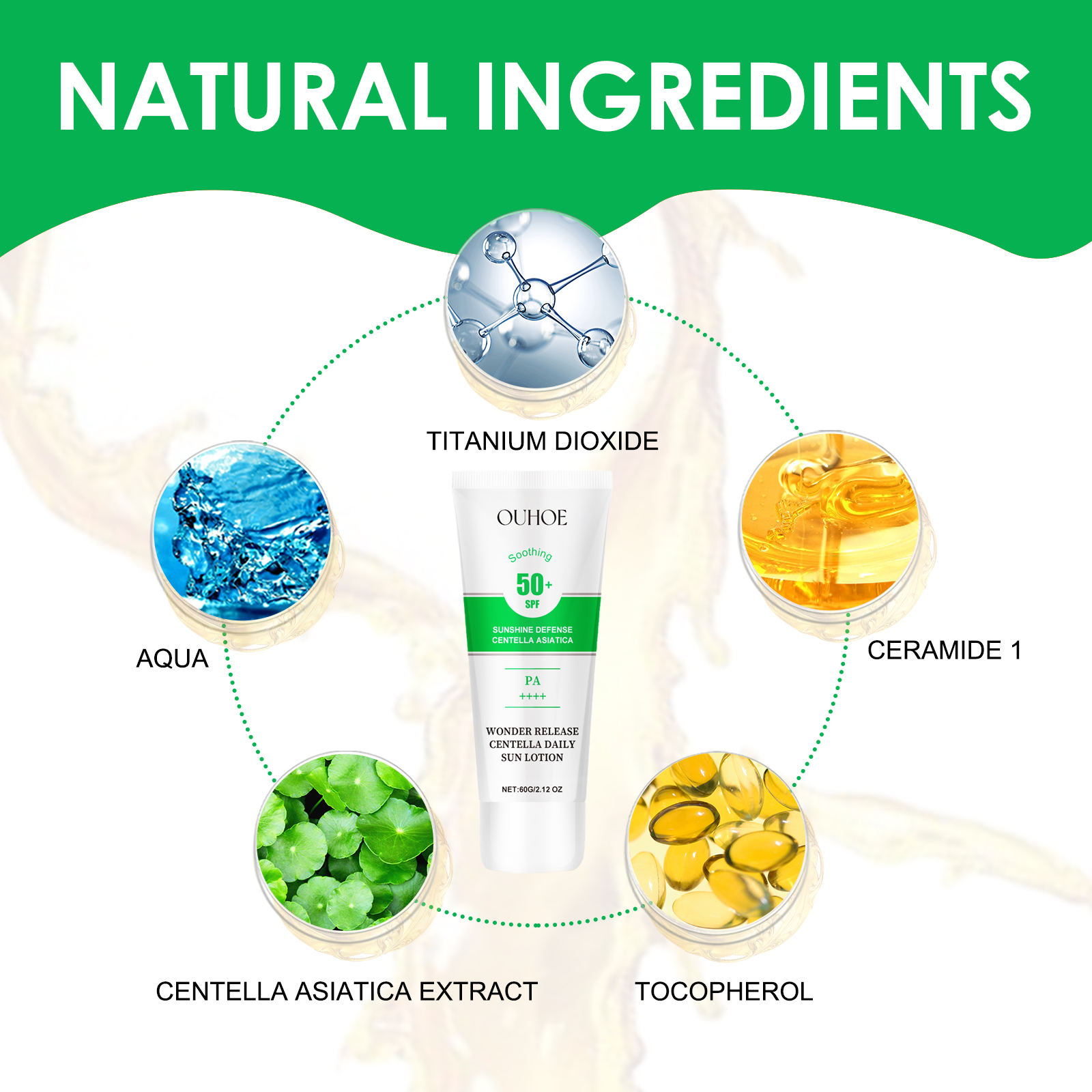 ouhoe-wonder-release-centella-daily-sun-lotion-summer-protective-hydrating-mild-isolation-protective-cream