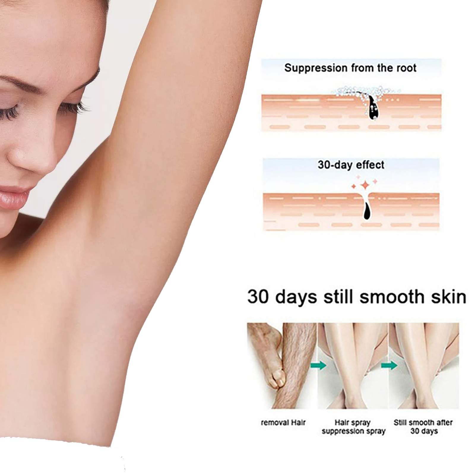 eelhoe-underarm-refreshing-hair-removal-spray-30ml-for-men-is-a-gentle-underarm-hair-removal-spray-that-does-not-irritate-and-removes-fine-and-smooth-hair